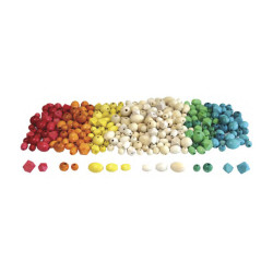Perles scandinaves