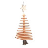 Sapins ronds