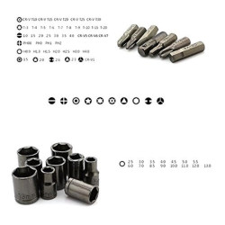 Boîte à outils