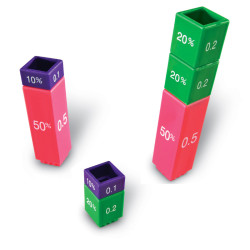 Cubes d'équivalences