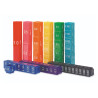 Cubes d'équivalences