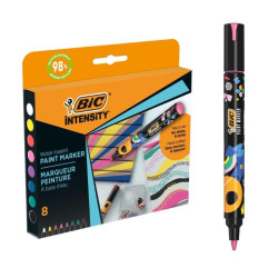 Bic intensity