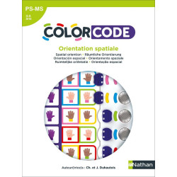 Colorcode Orientation spatiale