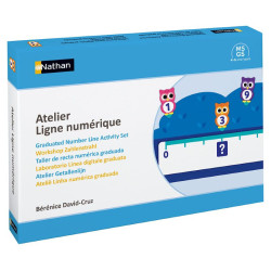 Atelier ligne numérique