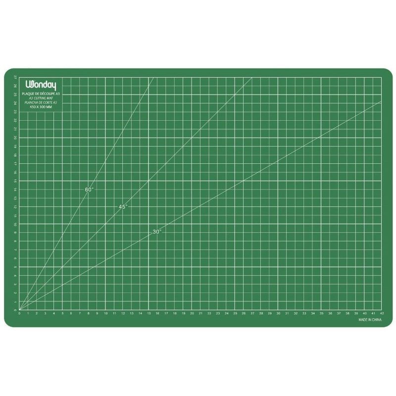 Plaque de coupe