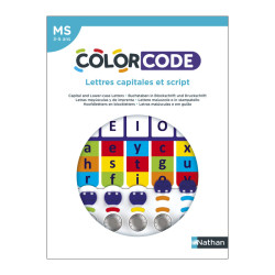 Colorcode lettres capitales et script