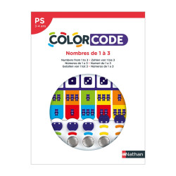 Colorcode nombres de 1 à 3