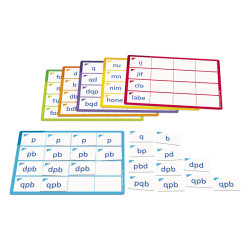 Entrainement visuel - script