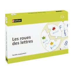 Les roues des lettres