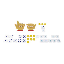 Mains magnétiques pour compter