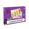 Longueurs des petits