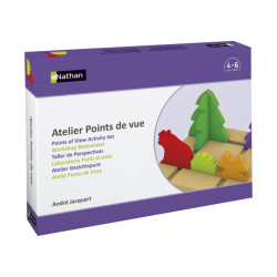 Atelier Points de vue
