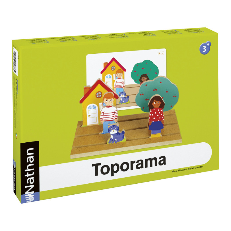 Toporama Toporama