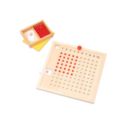 Tableau de multiplication