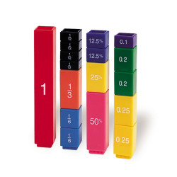 Cubes de fractions