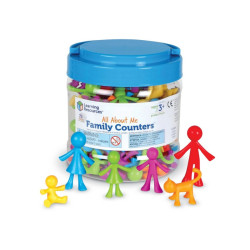 Famille à trier