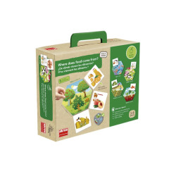 D'où viennent les aliments ?