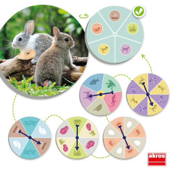 Le monde animal