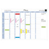 Planning