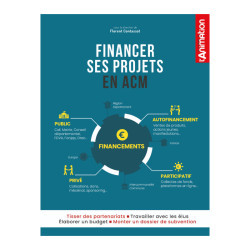 Financer ses projets en ACM