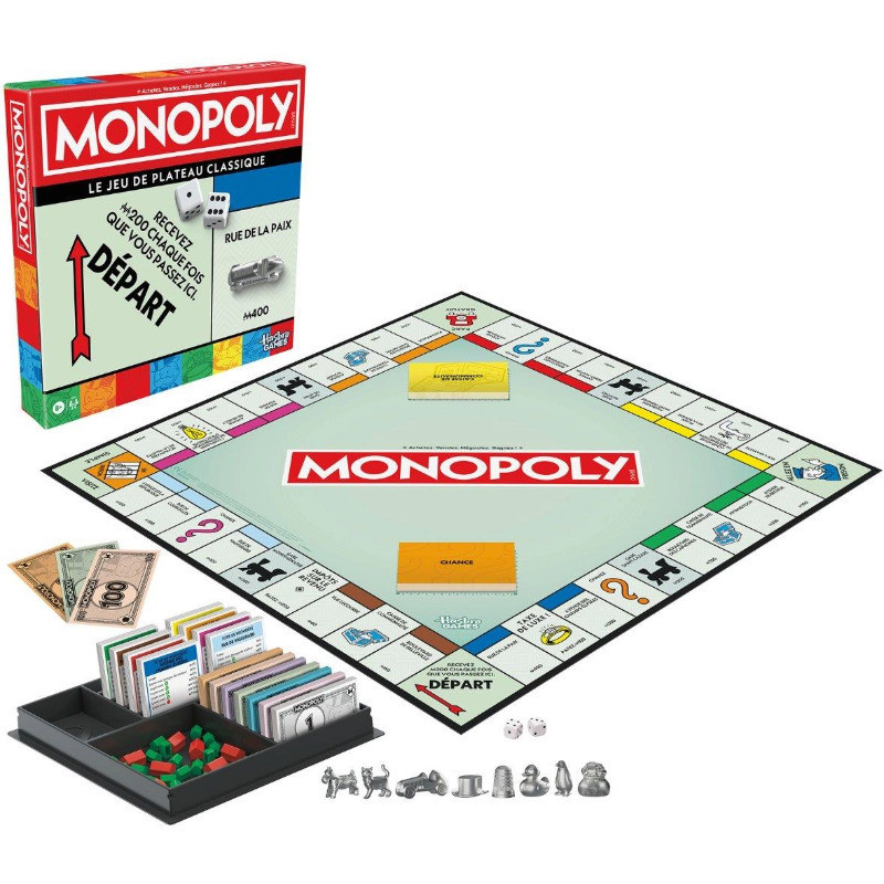 Monopoly Monopoly