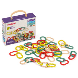 Eco-chaîne
