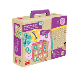 Le bingo des multiplications